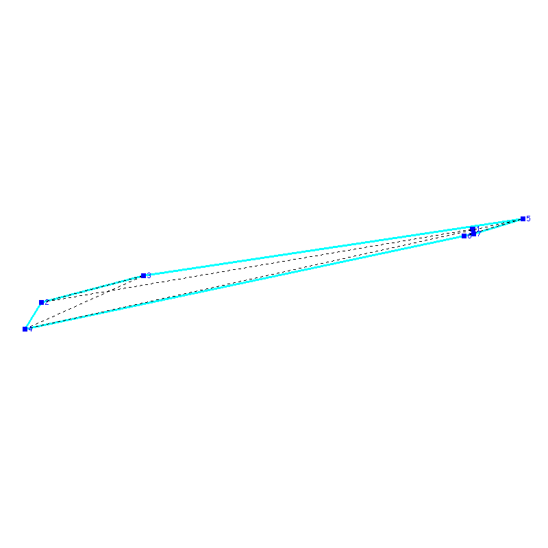 Flugauswertung